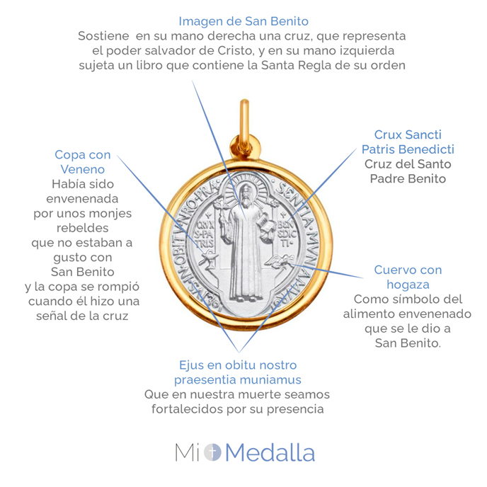 Infografía: ¿Qué significado tiene la medalla de San Benito?